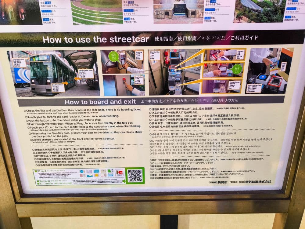 Ein Hinweisschild mit dem Titel "How to use the streetcar" (Wie man die Straßenbahn benutzt), mit Tram-Tipps und Schritt-für-Schritt-Diagrammen in Englisch und Japanisch, wie man in Nagasaki in die Straßenbahn einsteigt, den Fahrpreis bezahlt und aussteigt. QR-Code und Fahrpläne sind auch sichtbar für einfaches Tram fahren Nagasaki.