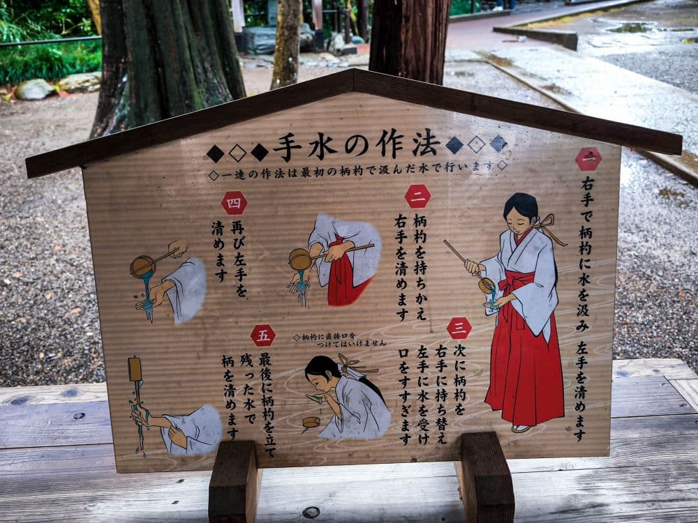 Ein Holzschild am Hikawa-Schrein zeigt illustrierte Anweisungen in japanischer Sprache, auf denen eine Frau in traditioneller Kleidung die Schritte des Händewaschens zur rituellen Reinigung demonstriert. Die Tafel steht im Freien mit Bäumen und Kies im Hintergrund.