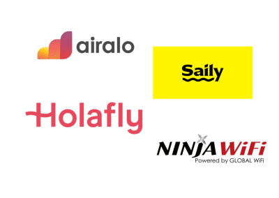 Vier Logos: Airalo mit einem eSIM-Symbol mit Farbverlauf, Saily auf Gelb mit Wellenlinien, Holafly in korallenroter Schrift und NINJA WiFi in Schwarz und Rot mit einem kleinen Ninja-Stern, dazu der Text Powered by GLOBAL WiFi.